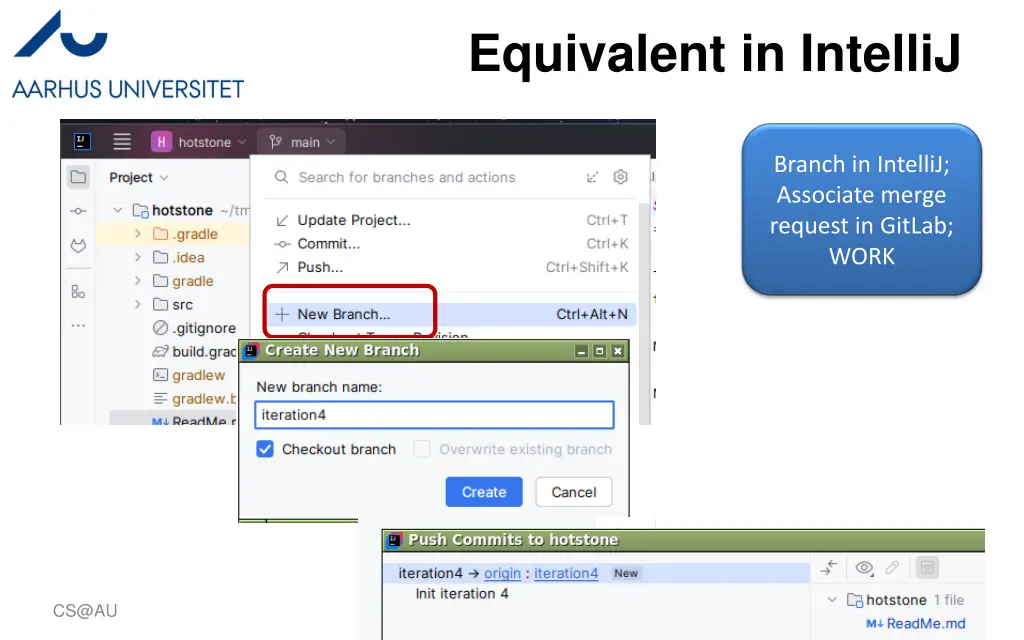 equivalent in intellij