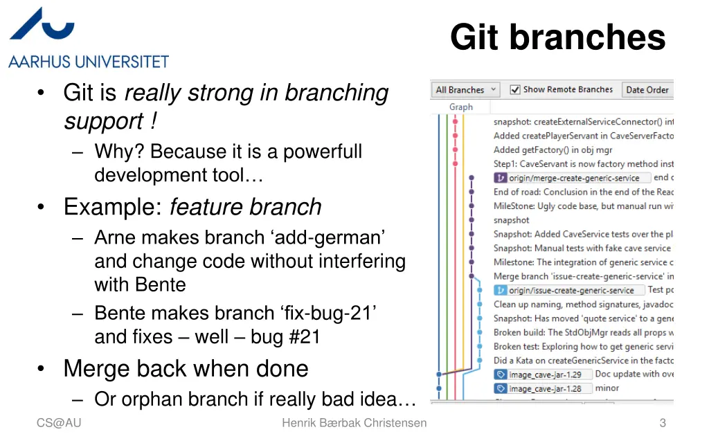 git branches