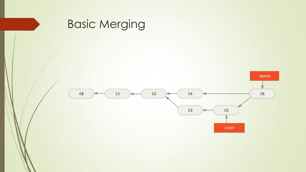 basic merging 1