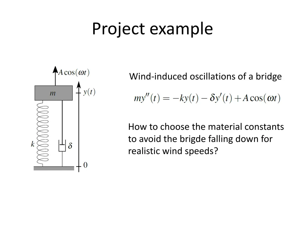 project example