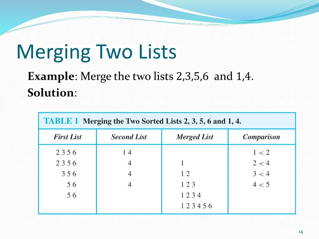 merging two lists