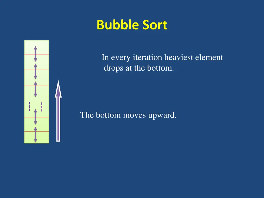 bubble sort