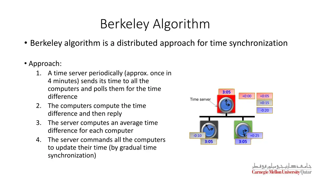 berkeley algorithm