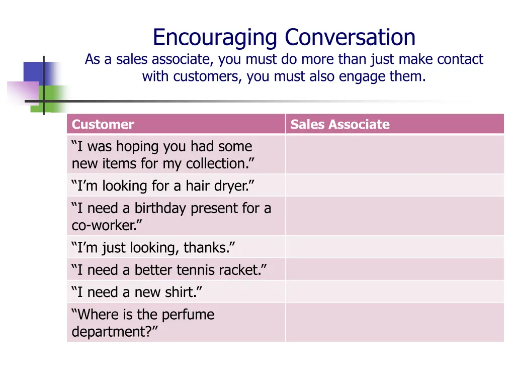 encouraging conversation as a sales associate