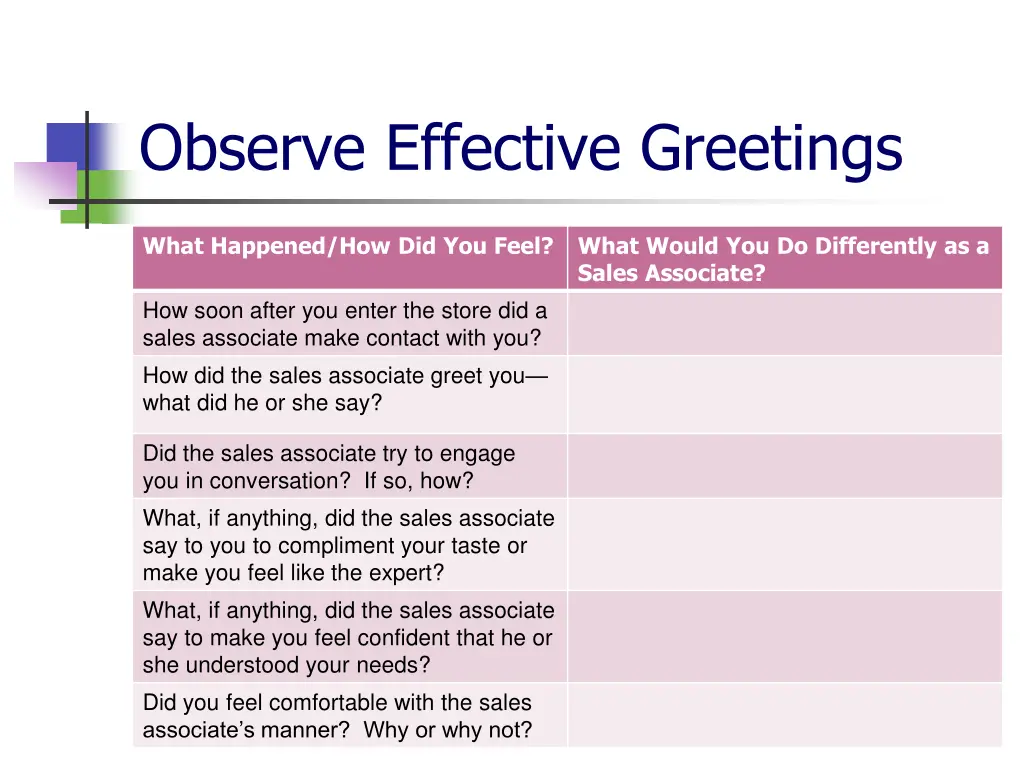 observe effective greetings