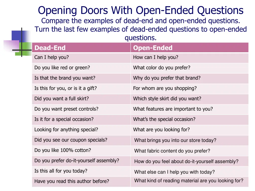 opening doors with open ended questions compare