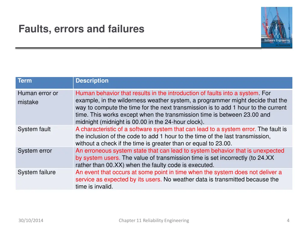 faults errors and failures