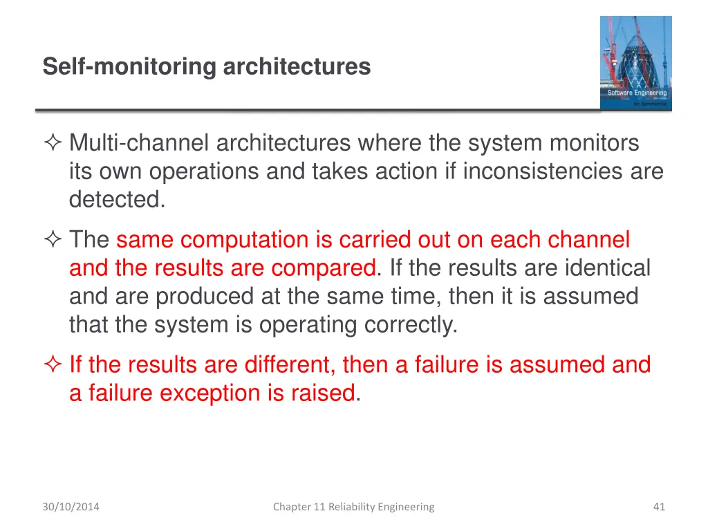 self monitoring architectures