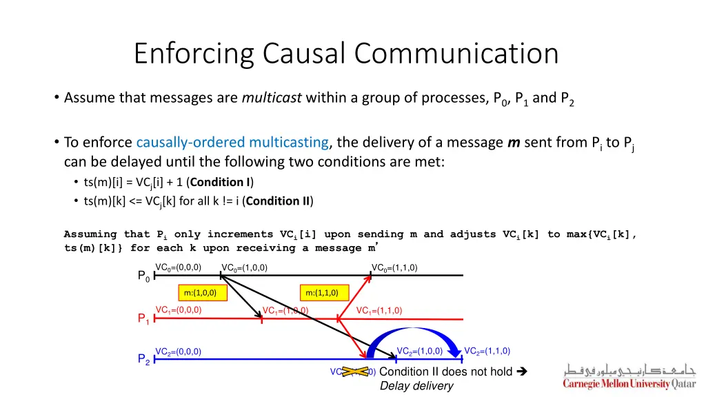 enforcing causal communication