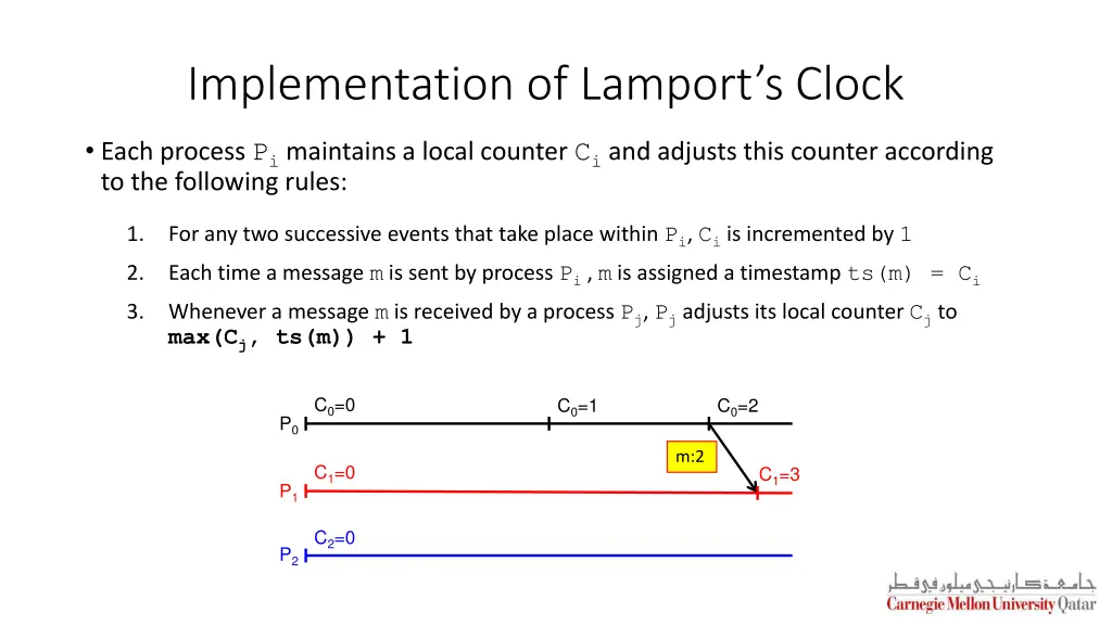 implementation of lamport s clock