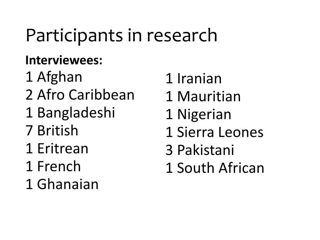 participants in research