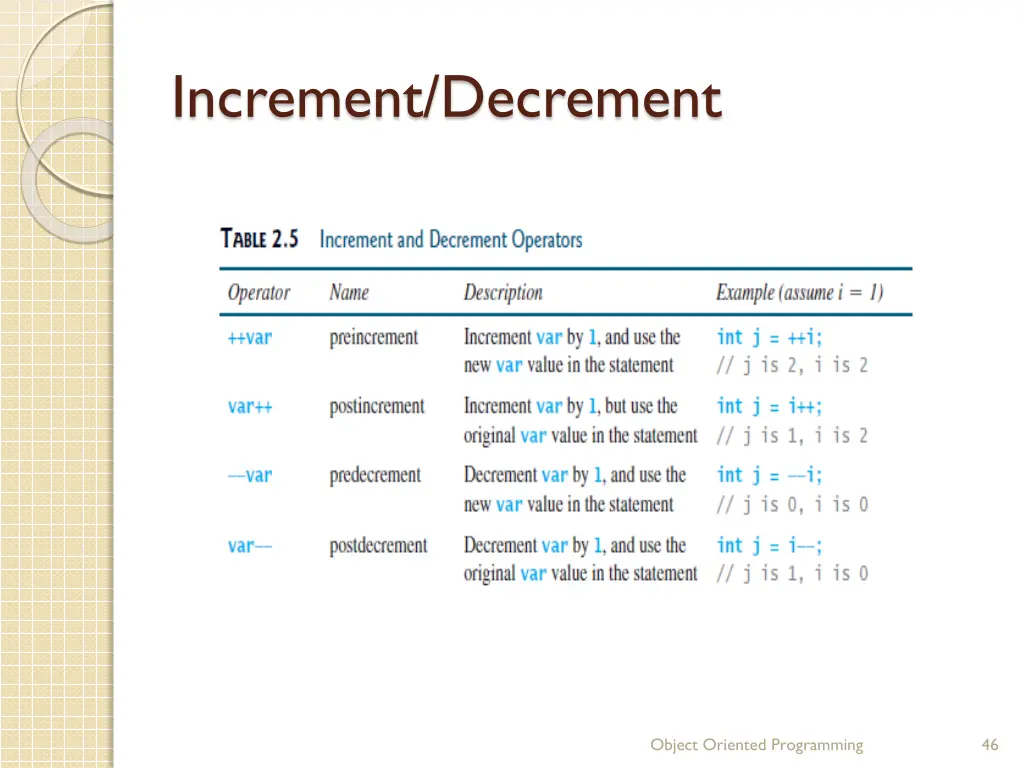 increment decrement