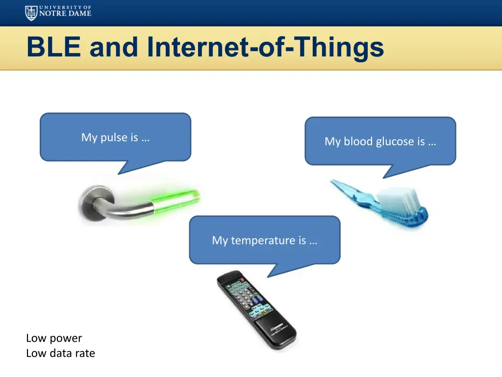 ble and internet of things