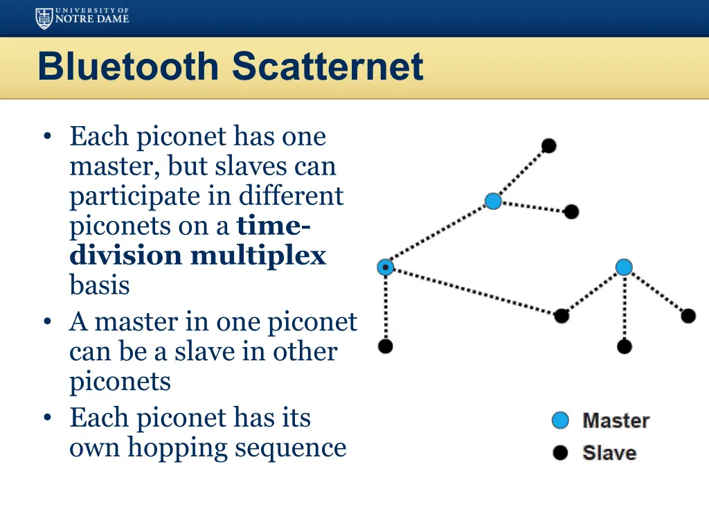 bluetooth scatternet