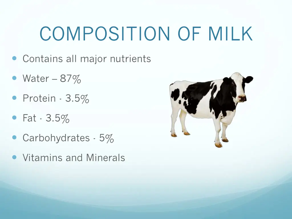 composition of milk