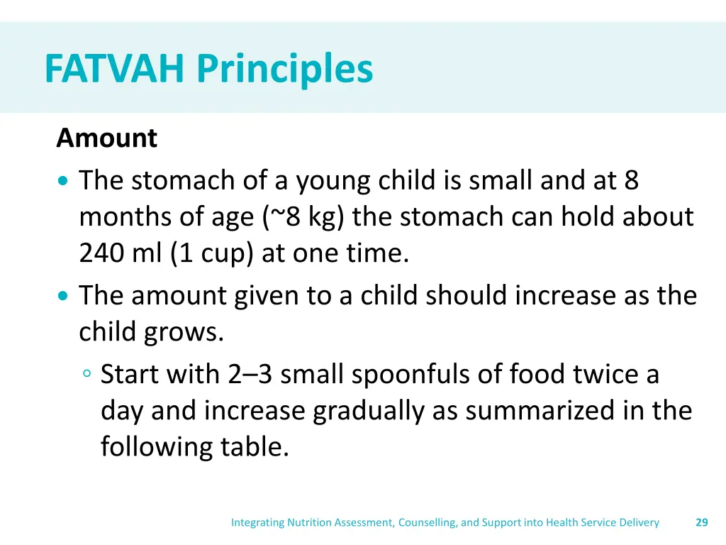 fatvah principles 2