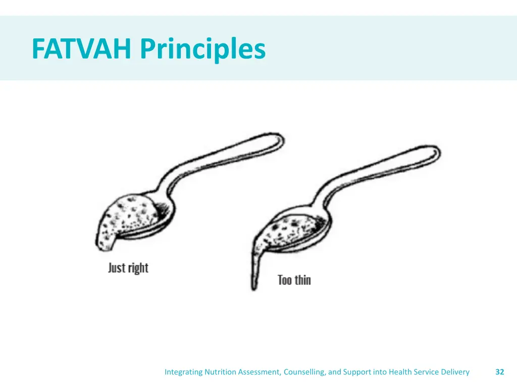 fatvah principles 4