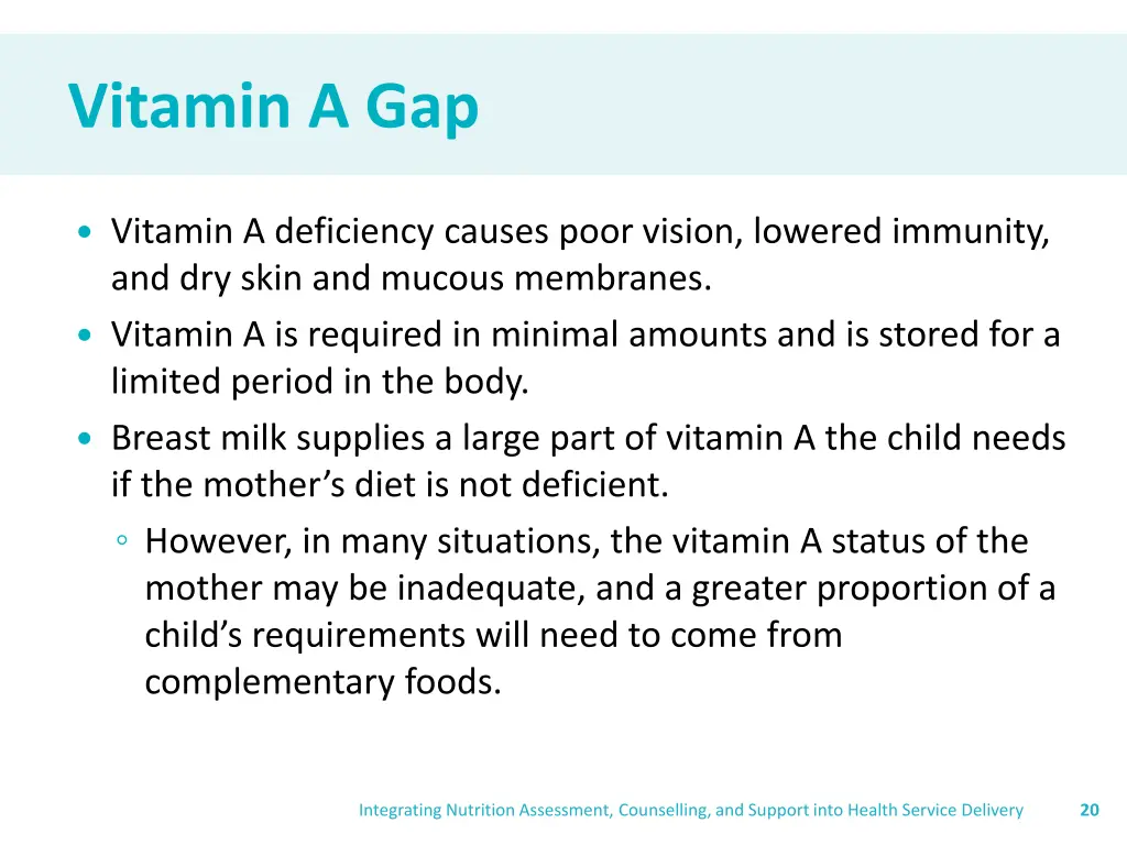 vitamin a gap