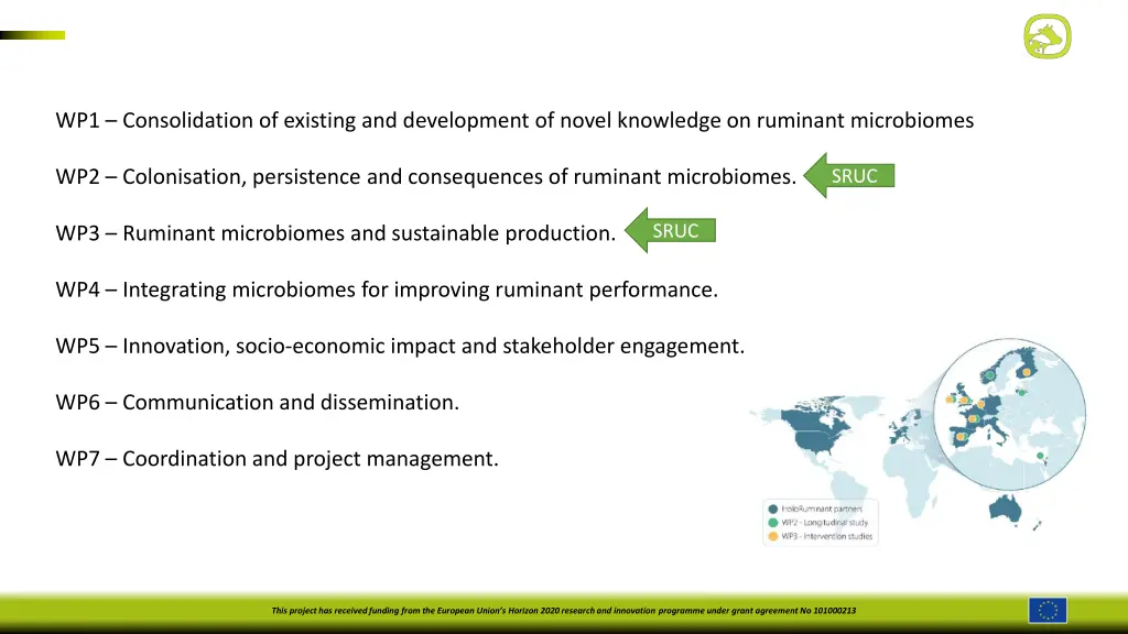 wp1 consolidation of existing and development