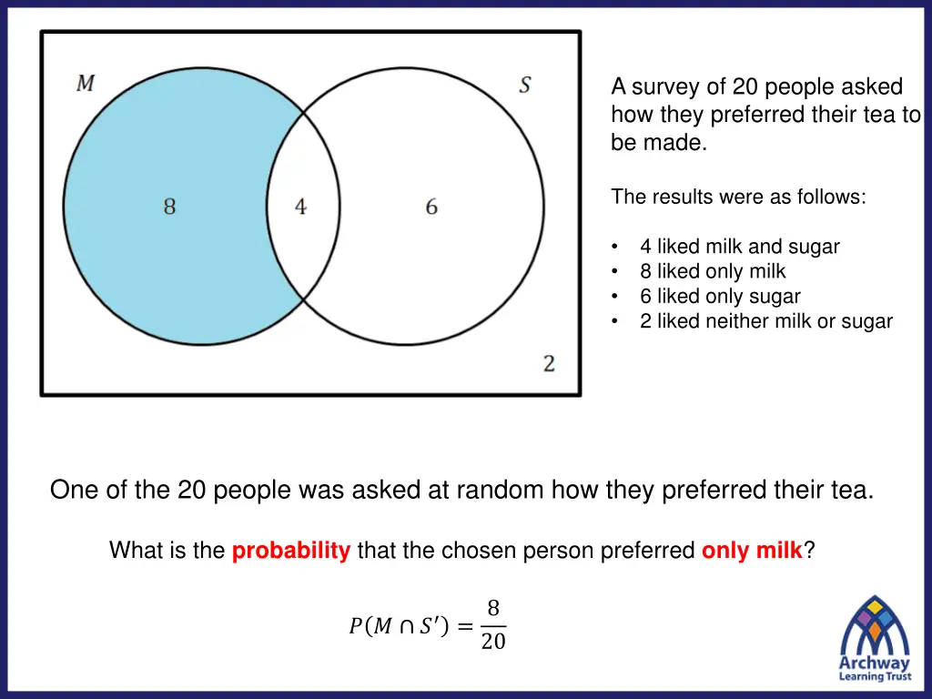 a survey of 20 people asked how they preferred 12