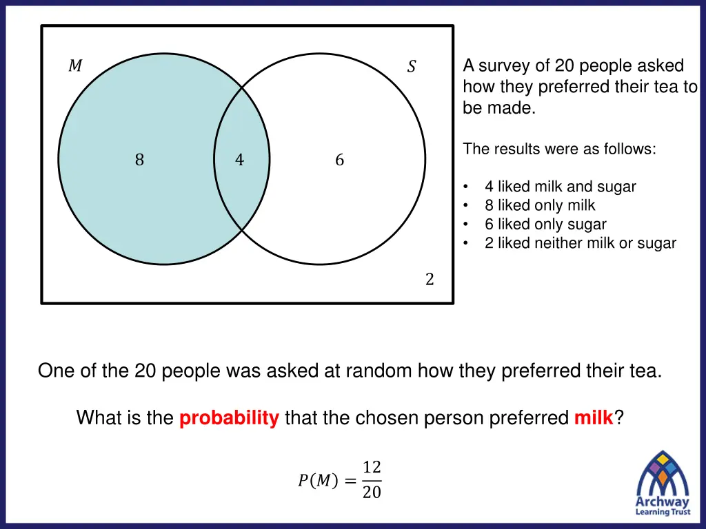 a survey of 20 people asked how they preferred 2