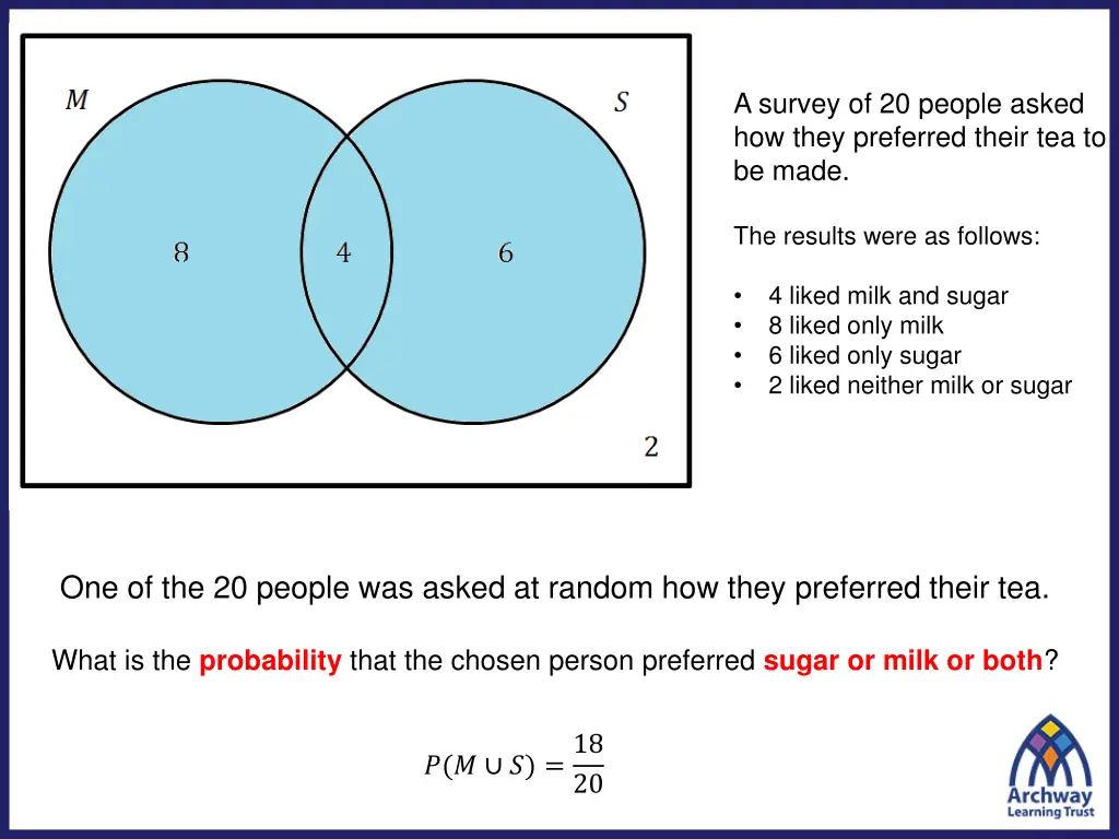 a survey of 20 people asked how they preferred 6