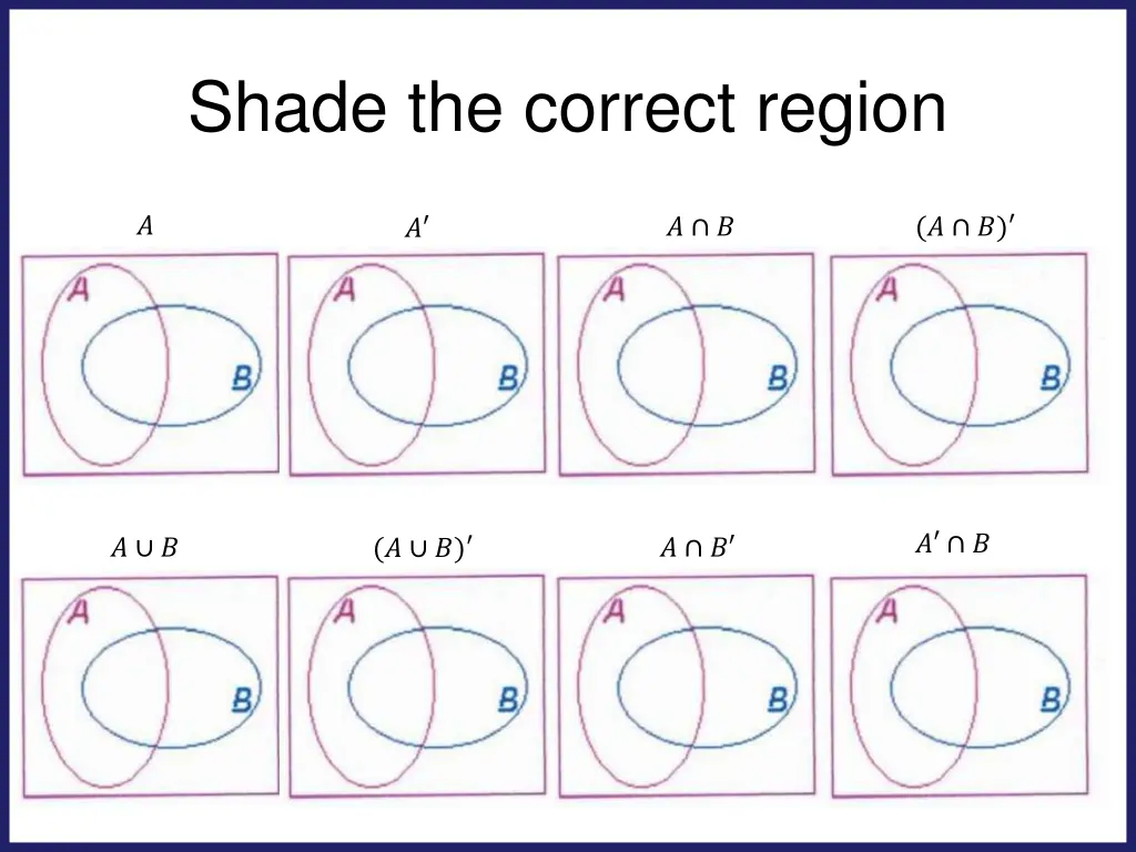 shade the correct region