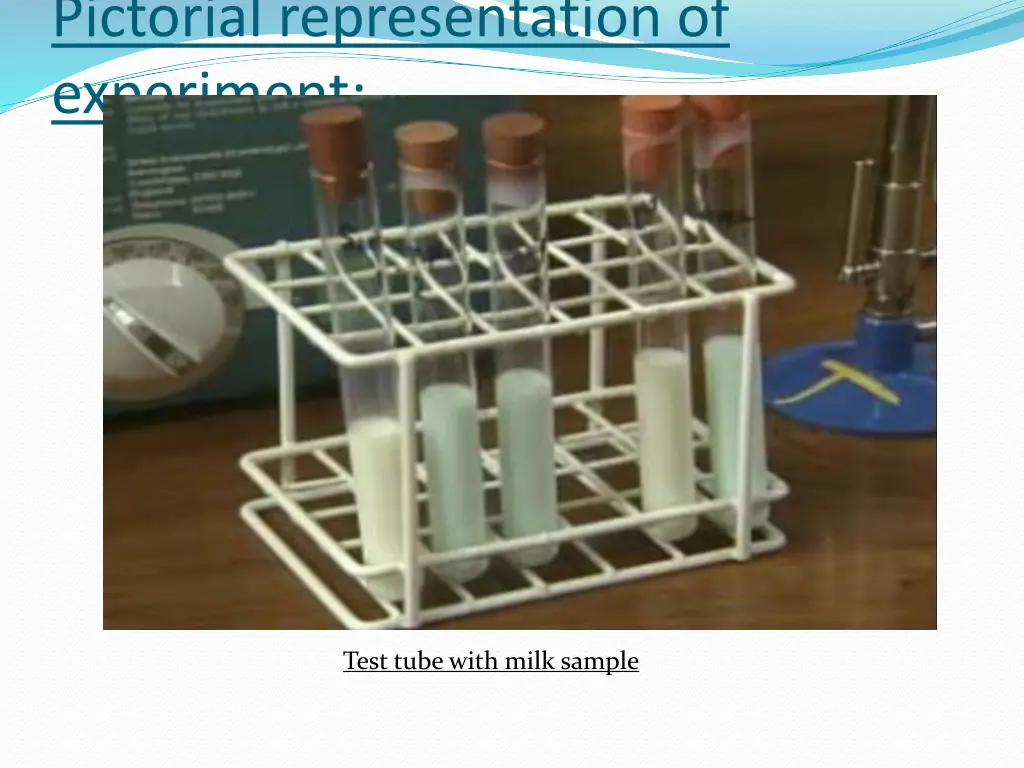 pictorial representation of experiment