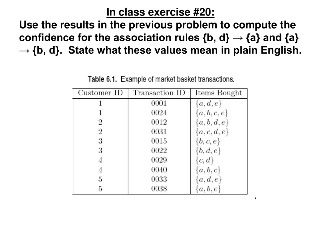 in class exercise 20