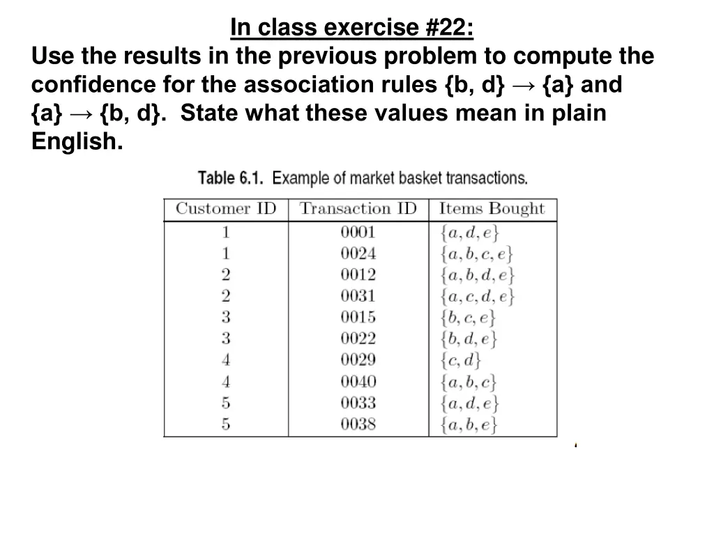 in class exercise 22