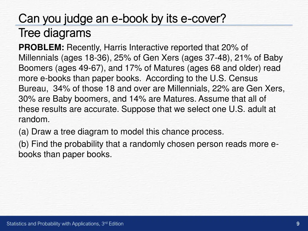 can you judge an e can you judge an e book