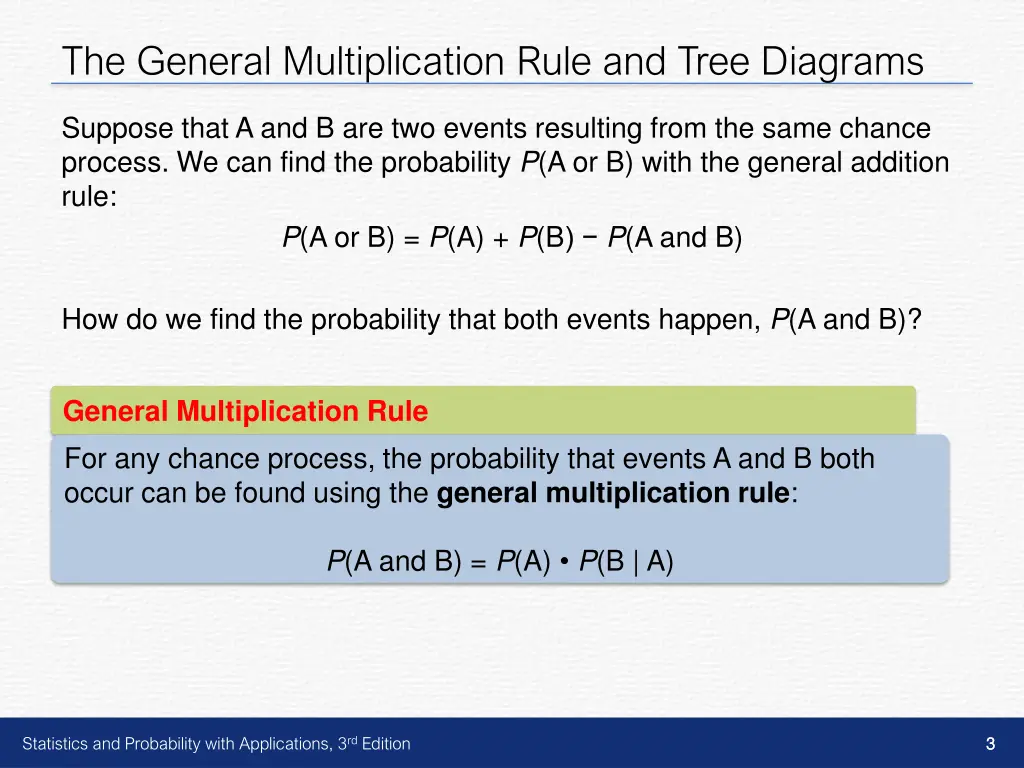 the general multiplication rule and tree diagrams 1