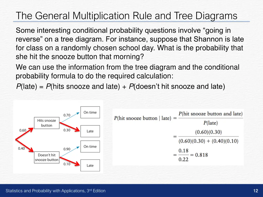 the general multiplication rule and tree diagrams 6