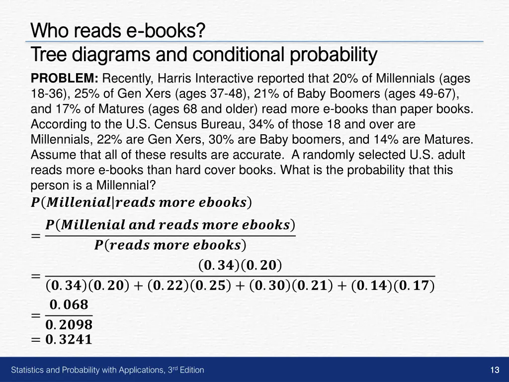 who reads e who reads e books tree diagrams