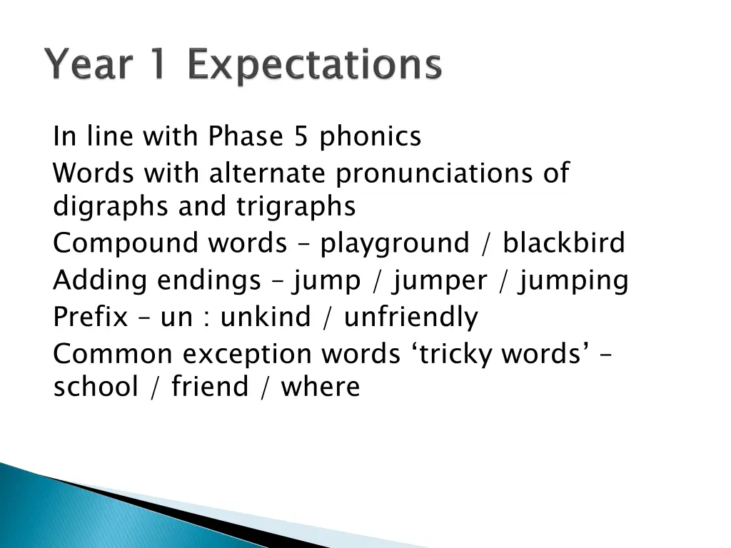 in line with phase 5 phonics words with alternate