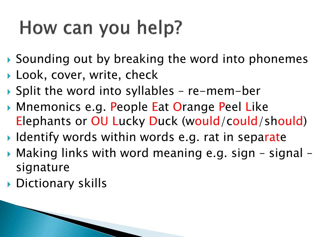 sounding out by breaking the word into phonemes