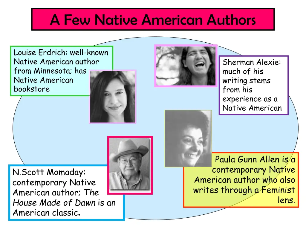 a few native american authors