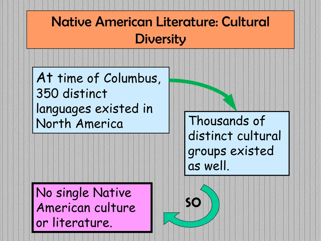 native american literature cultural diversity