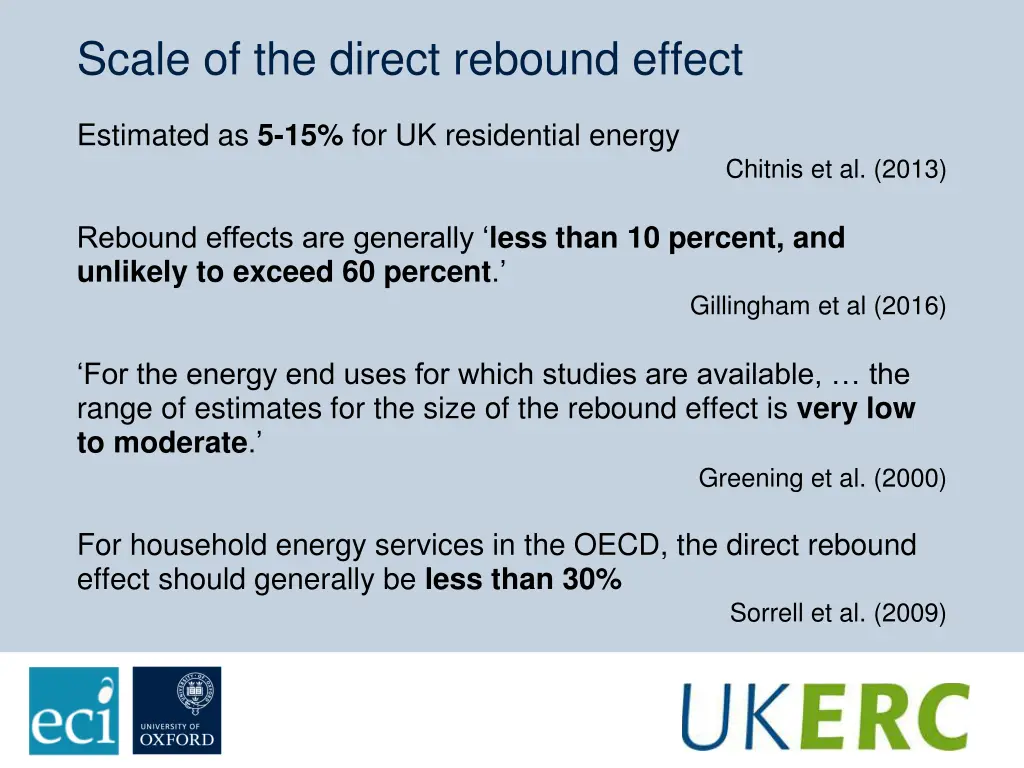 scale of the direct rebound effect