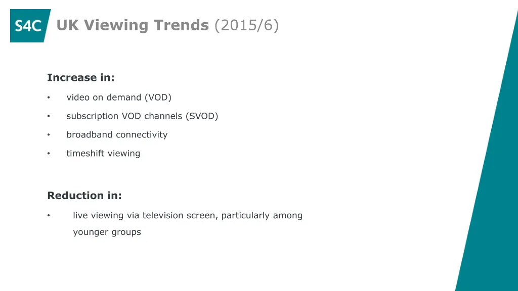 uk viewing trends 2015 6