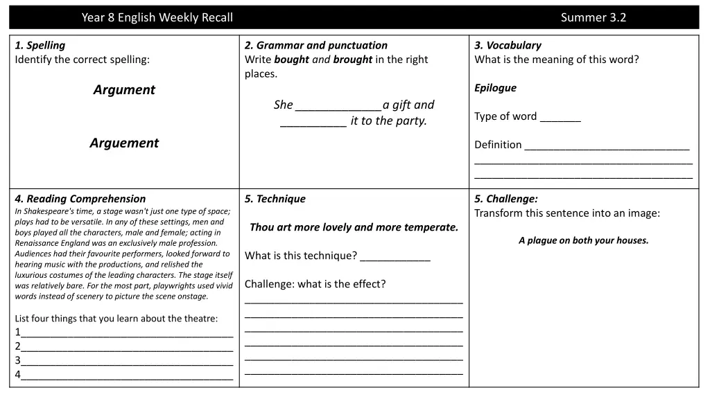 year 8 english weekly recall 1