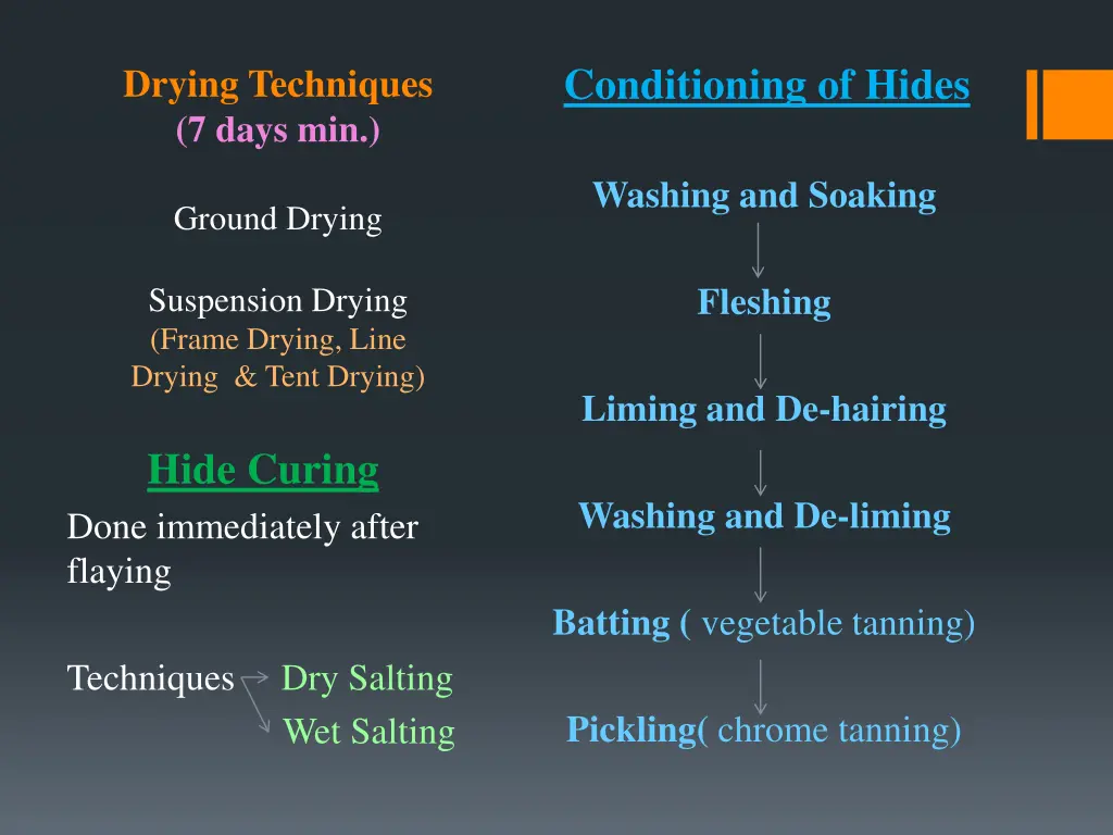 conditioning of hides