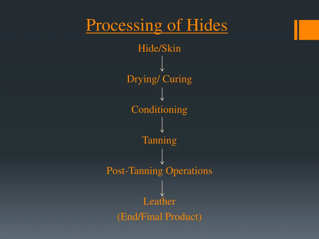 processing of hides