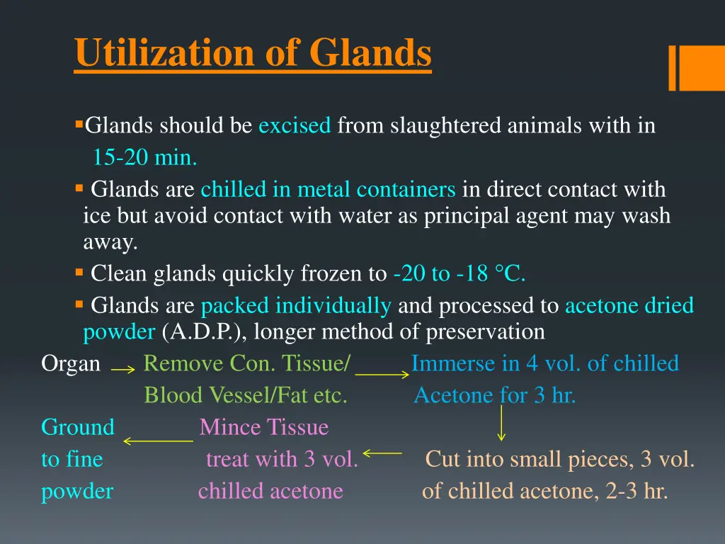 utilization of glands