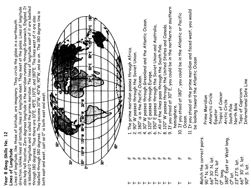 also help tell location zero degrees longitude