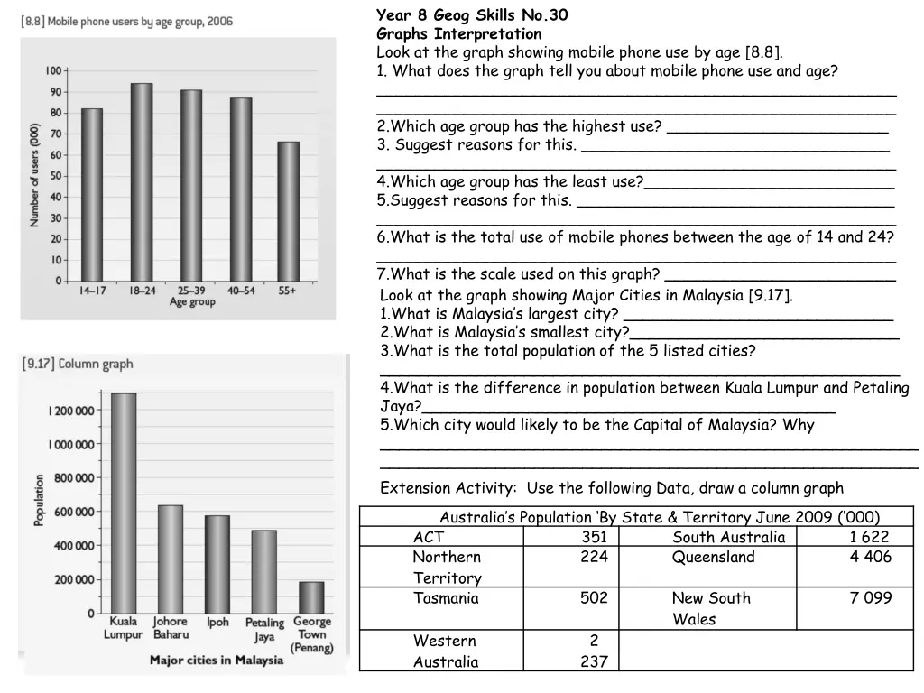 year 8 geog skills no 30 graphs interpretation