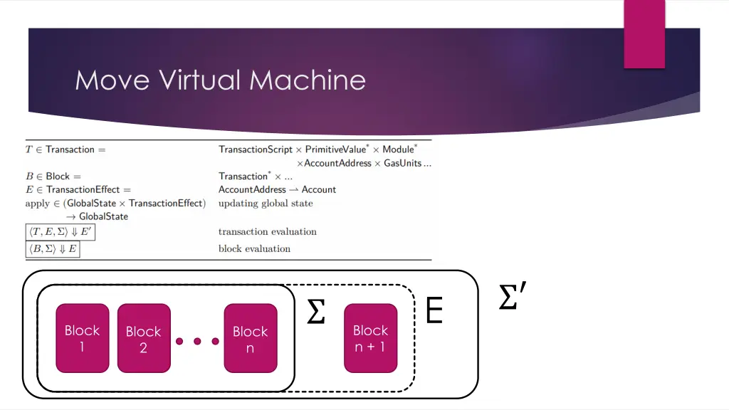 move virtual machine