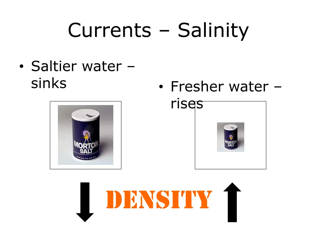 currents salinity 1