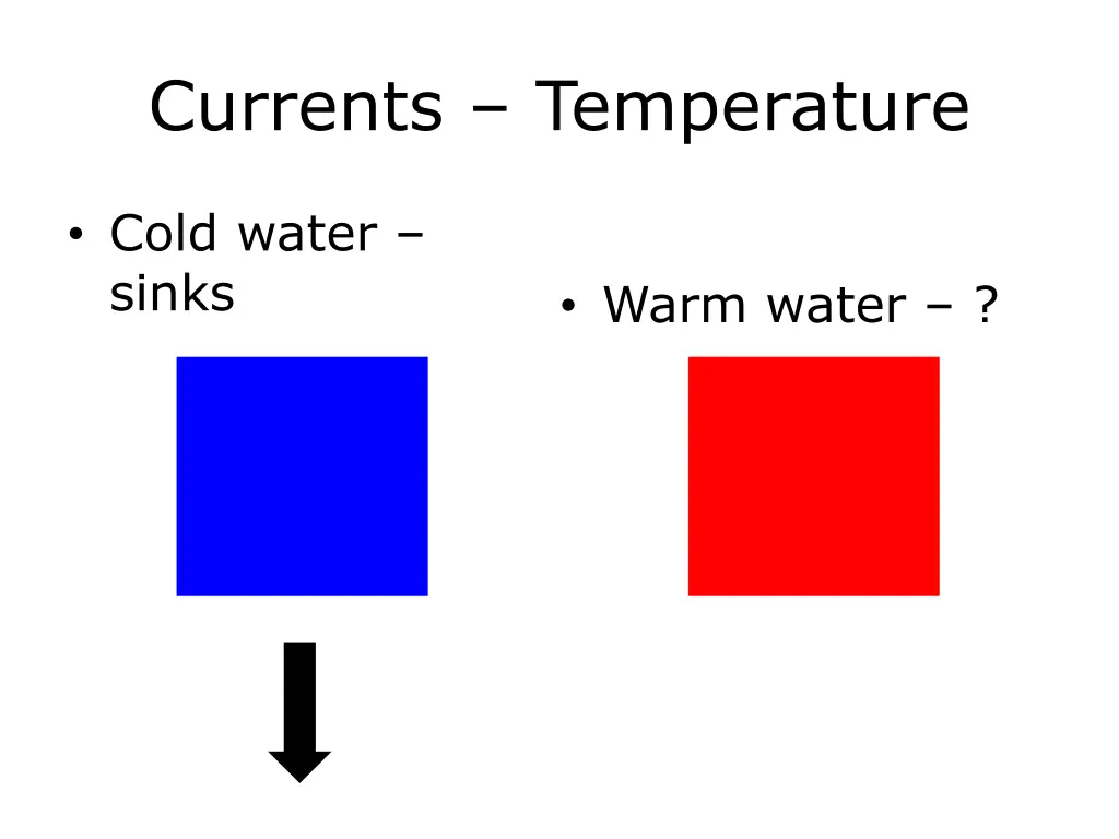 currents temperature 2