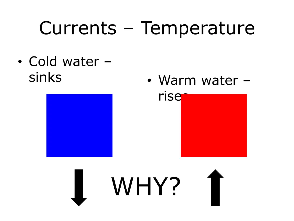 currents temperature 4